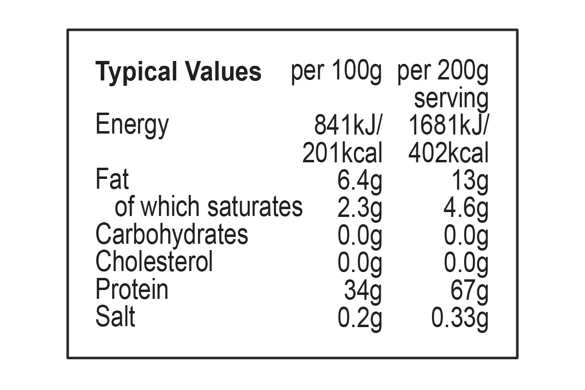 Beef & Pork Meatballs 火鍋招牌肉丸