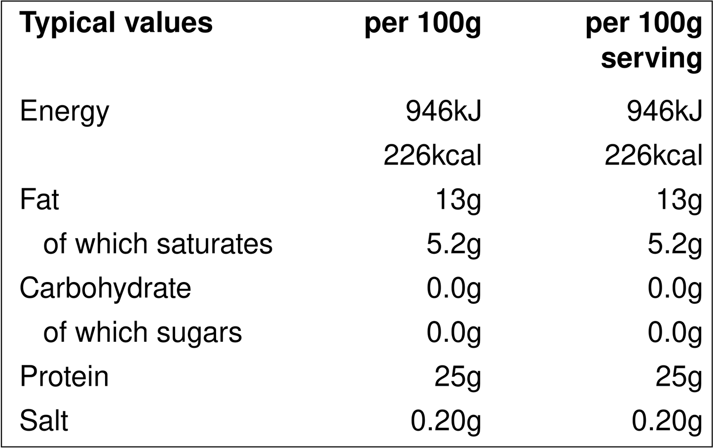 Flat Iron Block 整切牛胸