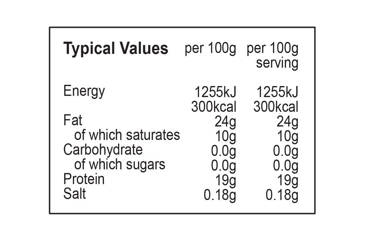 Beef Rib Finger 雪花牛肋條