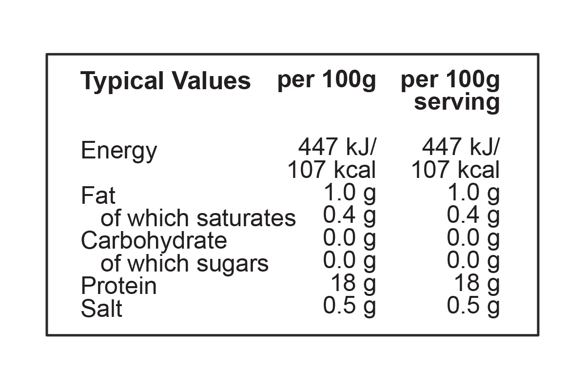 Ama Ebi Sashimi Sweet Prawn 刺身甜蝦