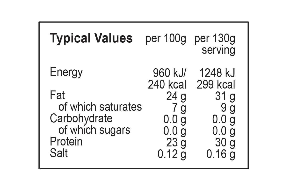 Fresh Beef Flank 新鲜牛双层腩
