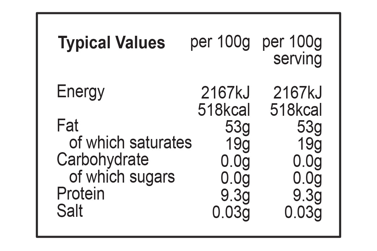Spanish Pork Belly Thick Cut (Rind off) 去皮西班牙厚切豬五花