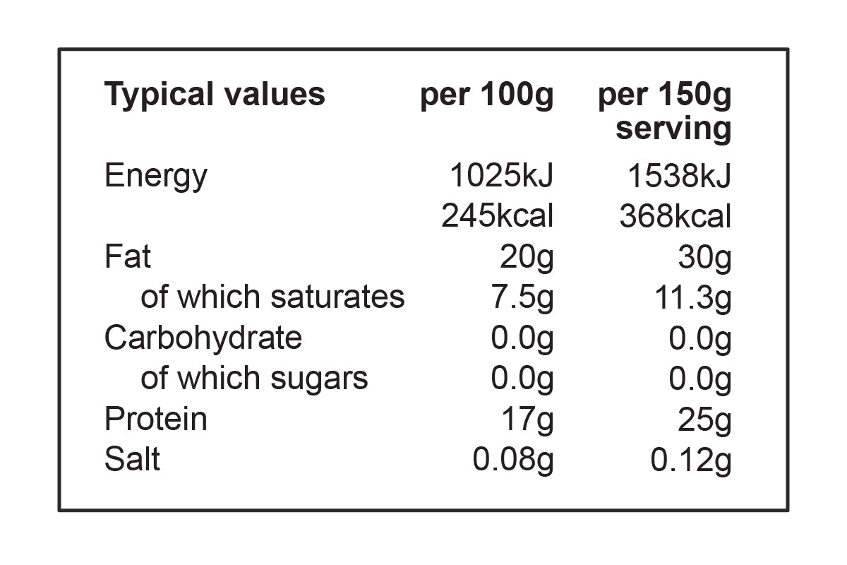 Iberian Pork Collar Slices 伊比利亚薄切黑猪梅花