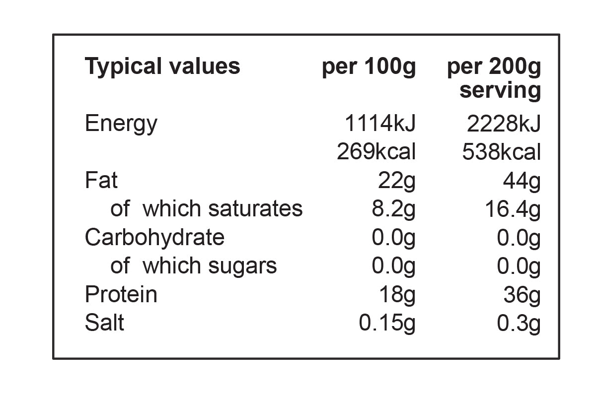 Chopped Iberian Pork Ribs 伊比利亞豬小排斩段