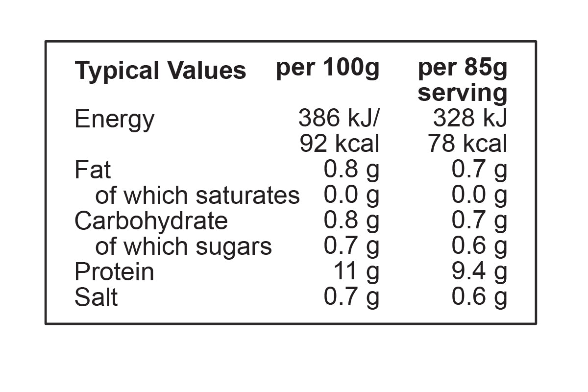 Australian Abalone 澳大利亚青边鲍鱼