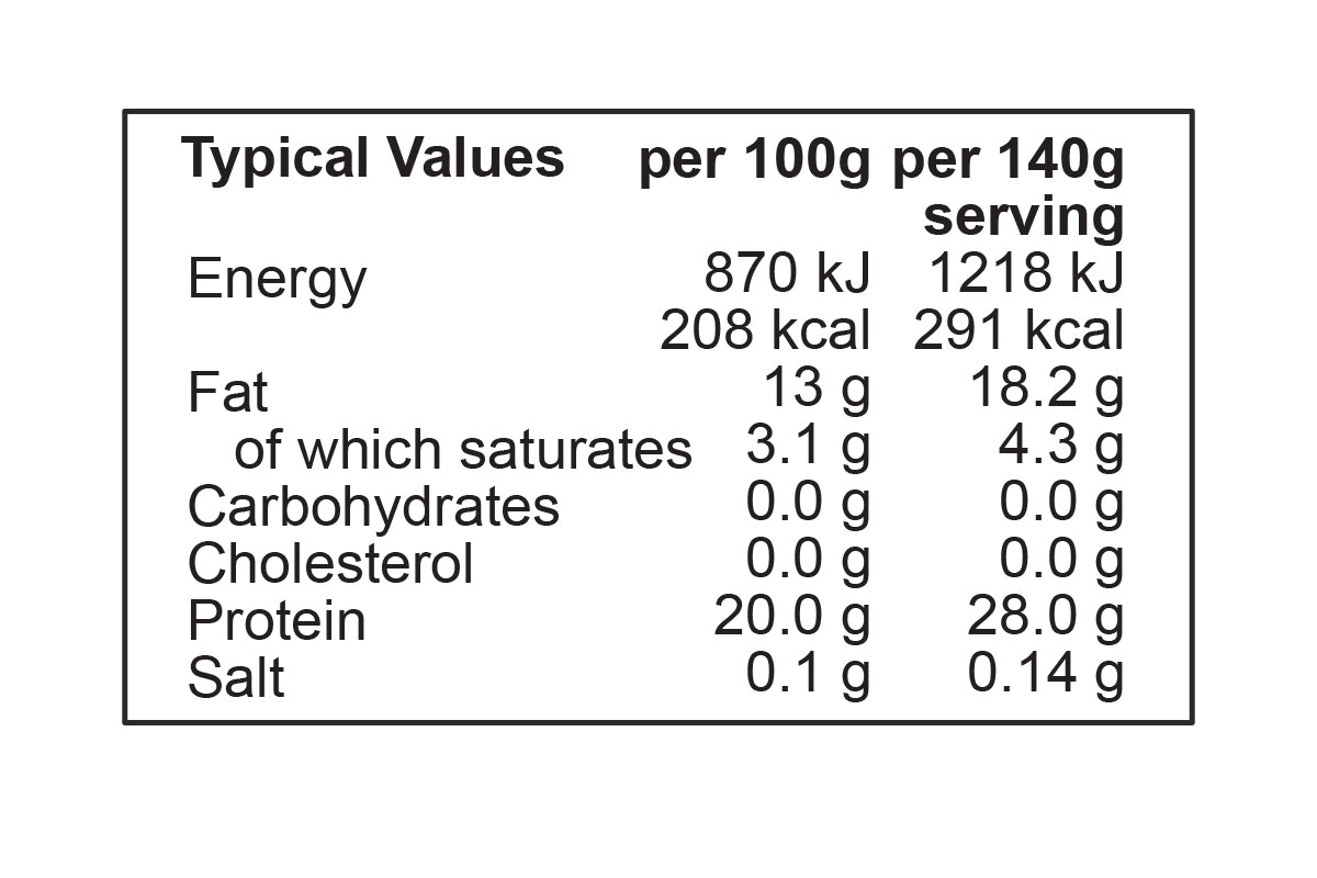Upgraded Salmon Sashimi 全新升级刺身级三文鱼